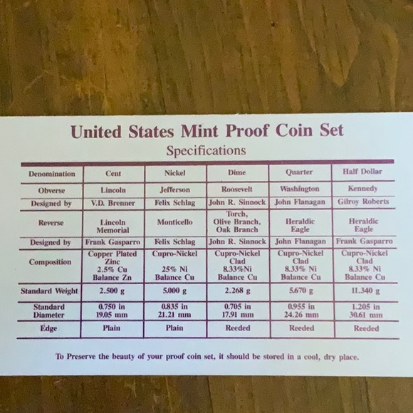 United States Mint Proof Set 1993 - Picture 8 of 9